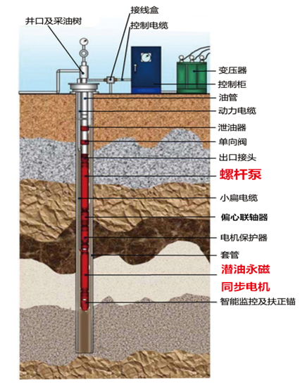 6合宝典